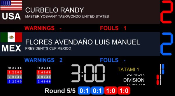 SET Point Panel - Timing/Scoring Software - 3-Year License - Image 15