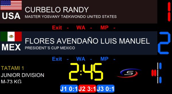 SET Point Panel - Timing/Scoring Software - 3-Year License - Image 6