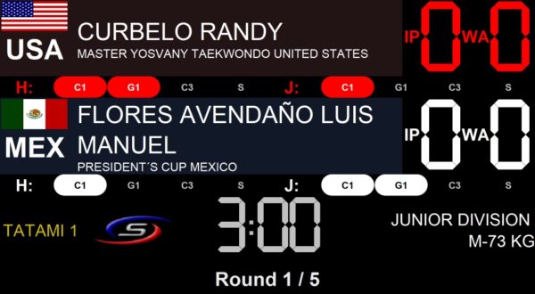 SET Point Panel - Timing/Scoring Software - 3-Year License - Image 8
