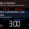 SET Point Panel - Timing/Scoring Software - 3-Year License - Image 10