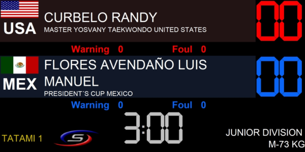 SET Point Panel - Timing/Scoring Software - 1-Year License - Image 7