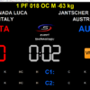 SET Point Panel - Timing/Scoring Software - 3-Year License - Image 3