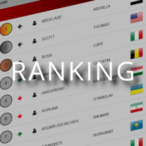 Ranking System