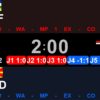 SET Point Panel - Timing/Scoring Software - 3-Year License - Image 2